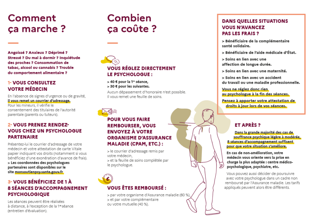 Soutien-psychologique-patients-MNT-mycobactéries-non-tuberculeuses-atypiques-association-patients-MNT-partenaires-association-MNT-Mon-Poumon-Mon-Air